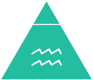 Horoskop Január vodnár