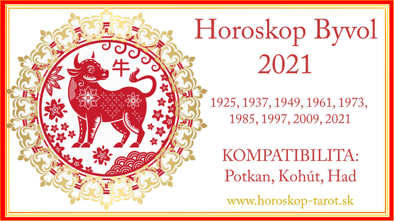 veľký čínsky horoskop 2021 Byvol